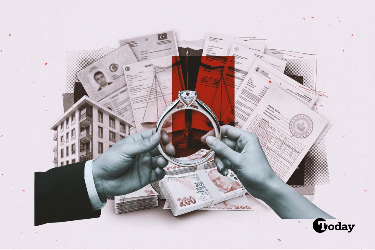 Your Turkish partner is criminal or unemployed—what now?