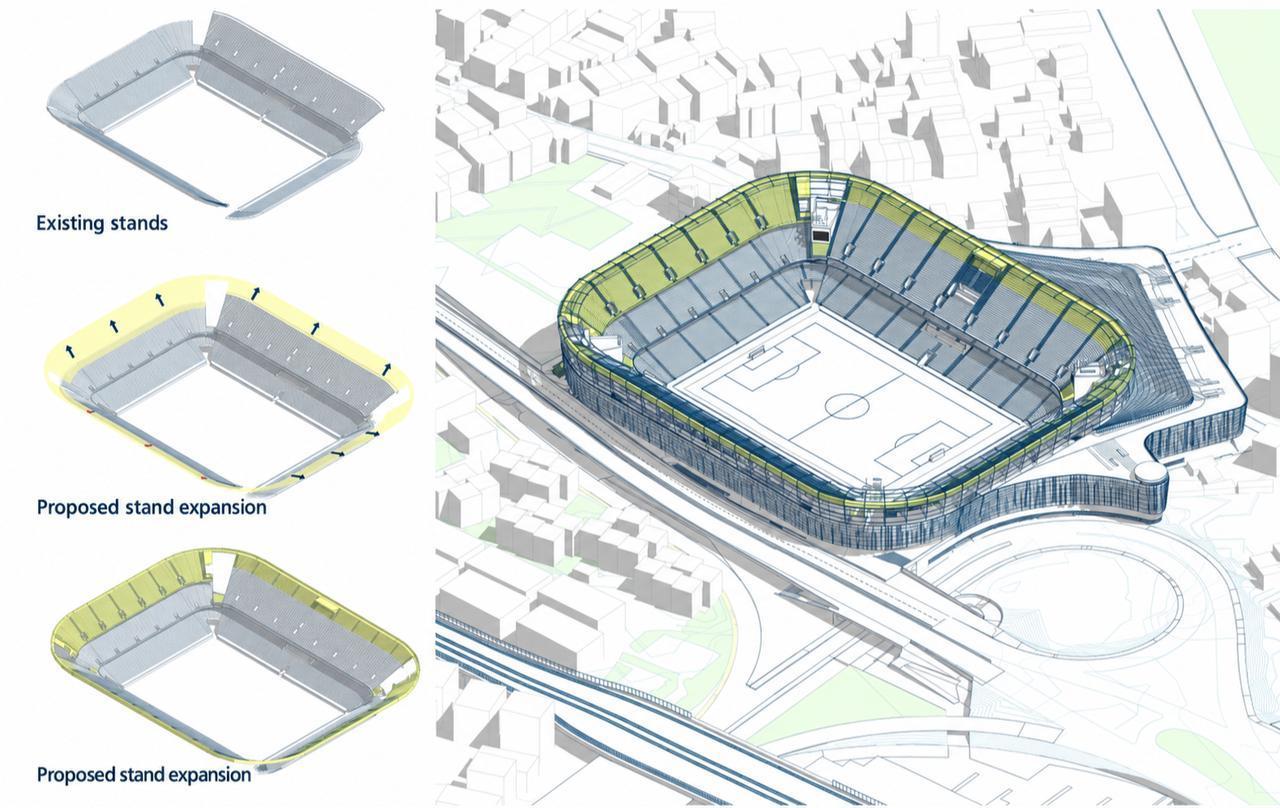 A computer-generated rendering shows the proposed expansion of Fenerbahce's Chobani Stadium, including new upper-tier seating planned as part of the redevelopment. (Image via fenerbahce.org)