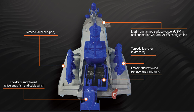 Aselsan displays Marlin USV's ASW setup in Malaysia exhibition